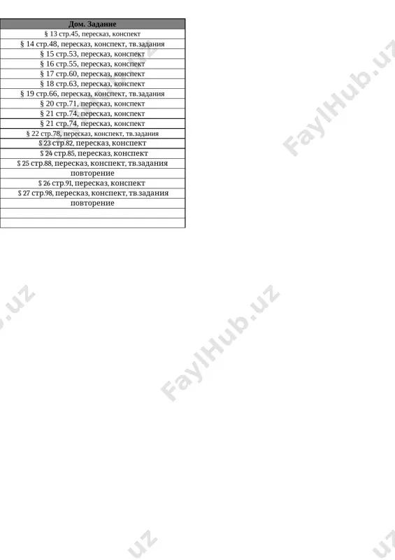 7-kl. ist. uzb. 3-chetvert @e_baza_ishreja - Page 2