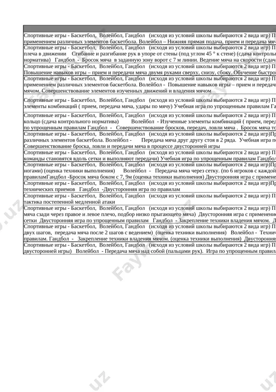 m i peredachi myacha dvumya rukami sverxu, snizu, sboku. obuchenie bistroy smene polojeniya mest gandbol - chelnochniy beg s myachom. sovershenstvovanie elementov izuchennix dvijeniy i vladeniya myachom perekladivanie, broski i lovlya nabivnix myachey. 5 sportivnie igri - basketbol, voleybol, gandbol (isxodya iz usloviy shkoli vibirayutsya 2 vida igr) praktika: basketbol - peredacha i lovlya i ostanovka myacha dvumya rukami v dvijenii. uchebnaya igra. voleybol -izuchennie elementi kombinatsiy ( priem, peredacha myacha, udari po myachu) uchebnaya igra po uproshennim pravilam gandbol - chelnochniy beg s myachom sovershenstvovanie broskov, peredach, lovli myacha v protsesse dvustoronney igri nakloni i povoroti tulovisha v razlichnix polojeniyax. 6 sportivnie igri - basketbol, voleybol, gandbol (isxodya iz usloviy shkoli vibirayutsya 2 vida igr) praktika: basketbol - broski v shit s otskokom i popadaniem v koltso (s pravoy i levoy storoni). shtrafnie broski v koltso (sdacha kontrolnogo normativa) voleybol - izuchennie elementi kombinatsiy ( priem, peredacha myacha, udari …