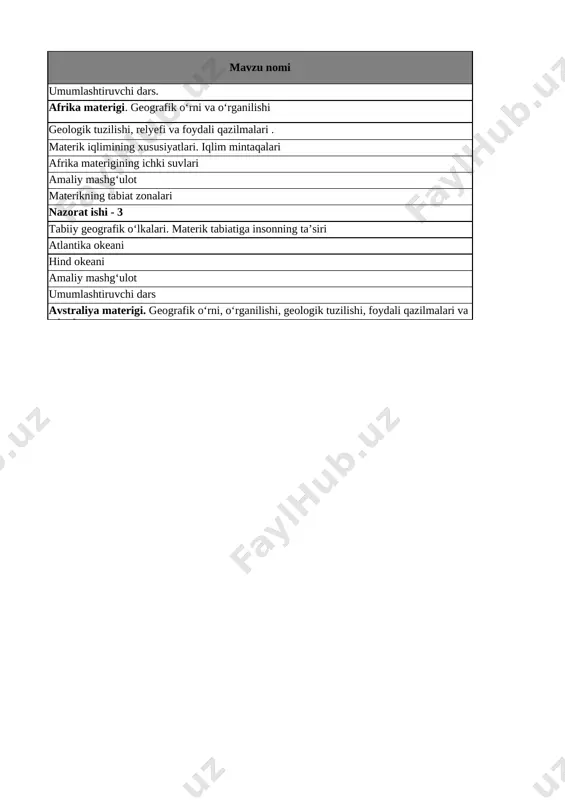 7-sinf geografiya 2-chorak @e_baza_ishreja - Page 2