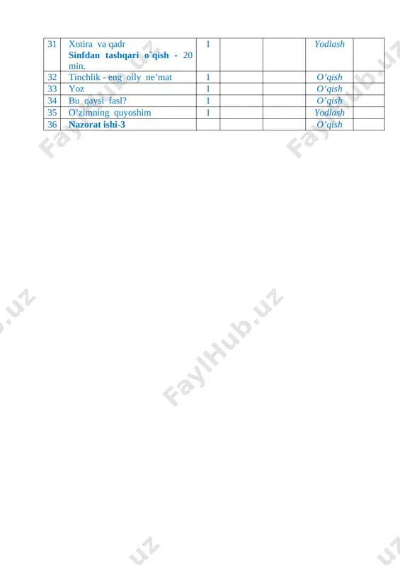 1-sinf o'qish yakka tartib - Page 2