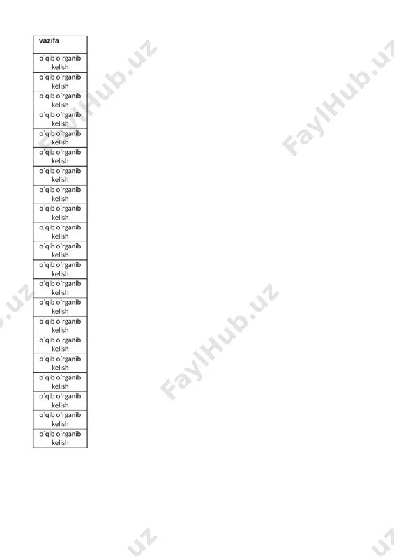 7-sinf ona tili 2-chorak 2023-2024 @ishrejakundalikcom - Page 2