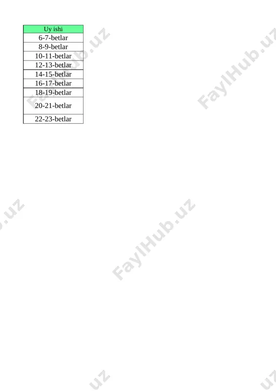 @birinchisinftexnalogiya 1-sinf 1-chorak kundalik com - Page 2