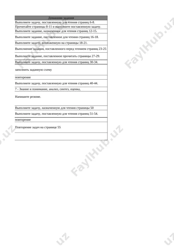 7-kl. biologiya 1-chetvert @e_baza_ishreja - Page 2