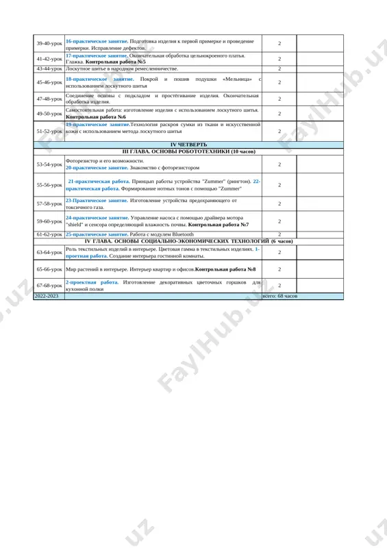 rney i svadebnoy odejdi. 2 21-22-dars texnicheskie usloviya dlya vipolneniya ruchnix rabot. 9-prakticheskoe zanyatie. poshiv salfetki po metodu «merejko» 2 ii.3. mexanizmi i ix ispolzovanie (6 chasov) 23-24-urok ekspluatatsiya i printsipi raboti spetsializirovannix shveynix mashin. kontrolnaya rabota №3 2 25-26-urok poshiv parallelnix, zigzagoobraznix, melkix i krupnix obraztsov mashinnix strochek. 10-prakticheskoe zanyatie. poshiv mashinnix strochek. 2 27-28-dars 11-prakticheskoe zanyatie. mashinnaya vyazka kryuchkom (petlya) 2 ii.4. texnologiya izgotovleniya izdeliy (24 chasov) 29-30-urok klassifikatsiya odejdi. obshie svedeniya o natsionalnom plate i ego raznovidnostyax. 2 31-32-urok formula rascheta. pravila snyatie merok. postroenie vikroyki tselnokroenogo platya. kontrolnaya rabota №4 2 iii chetvert 33-34-urok 13-prakticheskoe zanyatie. bazoviy chertyoj tselnokroenogo platya. 2 35-36-urok 14-prakticheskoe zanyatie. modelirovanie tselnokroenogo platya. raschyot tkani. 2 37-38-urok 15-prakticheskoe zanyatie. podgotovka tkani k pokroyu. raskroy platya. 2 39-40-urok 16-prakticheskoe zanyatie. podgotovka izdeliya k pervoy primerke i provedenie primerki. ispravlenie defektov. 2 41-42-urok 17-prakticheskoe zanyatie. okonchatelnaya obrabotka tselnokroenogo platya. glajka. kontrolnaya rabota №5 2 …
