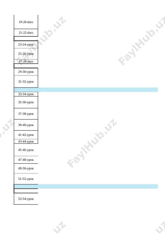 vecherney i svadebnoy odejdi. 2 21-22-dars texnicheskie usloviya dlya vipolneniya ruchnix rabot. 9-prakticheskoe zanyatie. poshiv salfetki po metodu «merejko» 2 ii.3. mexanizmi i ix ispolzovanie (6 chasov) 23-24-urok ekspluatatsiya i printsipi raboti spetsializirovannix shveynix mashin. kontrolnaya rabota №3 2 25-26-urok poshiv parallelnix, zigzagoobraznix, melkix i krupnix obraztsov mashinnix strochek. 10-prakticheskoe zanyatie. poshiv mashinnix strochek. 2 27-28-dars 11-prakticheskoe zanyatie. mashinnaya vyazka kryuchkom (petlya) 2 ii.4. texnologiya izgotovleniya izdeliy (24 chasov) 29-30-urok klassifikatsiya odejdi. obshie svedeniya o natsionalnom plate i ego raznovidnostyax. 2 31-32-urok formula rascheta. pravila snyatie merok. postroenie vikroyki tselnokroenogo platya. kontrolnaya rabota №4 2 iii chetvert 33-34-urok 13-prakticheskoe zanyatie. bazoviy chertyoj tselnokroenogo platya. 2 35-36-urok 14-prakticheskoe zanyatie. modelirovanie tselnokroenogo platya. raschyot tkani. 2 37-38-urok 15-prakticheskoe zanyatie. podgotovka tkani k pokroyu. raskroy platya. 2 39-40-urok 16-prakticheskoe zanyatie. podgotovka izdeliya k pervoy primerke i provedenie primerki. ispravlenie defektov. 2 41-42-urok 17-prakticheskoe zanyatie. okonchatelnaya obrabotka tselnokroenogo platya. glajka. kontrolnaya rabota №5 2 …
