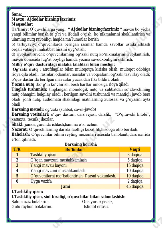 a 2 daqiqa jami 45 daqiqa i.tashkiliy qism: i.tashkiliy qism, sinf tozaligi, o`quvchilar bilan salomlashish: salom aziz bolalarim, ona yurt egasisiz, gulu rayhon bolalarim. istiqlol ertasiz qani tinglang so’zlarim bo’ling aqlu rasolar, jajji o’g’il-qizlarim. ham bilimdon donolar. darsimiz: -o’qish savodxonligi -qani, ayting bolalar, kim navbatchi bo’ladi? ushbu kunning hisobin, menga aytib beradi. ob-havo haqida ma`lumot va butun dunyoda ro`y berayotgan yangilikla haqida ma`lumot - bugun hafta kunining naq _______ bo’libdi, olloh ushbu kuniga katta nazar solibdi. barcha yaxshi yumushlar, ezgu niyat orzular, ushbu kunning o’zida ijobat ham bo’libdi. ii. o`tgan mavzuni mustahkamlash.o’quvchilarni bilim va ko’nikmalari tekshiriladi savollar orqali uyga berilgan vazifa so’ralib o’quvchilar baholanadi. tushunchalar tahlili metodi orqali o’quvchilar o’tgan chorakdagi mavzularni mustahkamlashadi fikrni to’liq bayon qilish vaqt dan unumli foydalanish intizomli va faol bo’lish yangiliklar sari intilish o’zgalar fikrini tinglash oltin qoidalar bunda o’quvchilar o’tgan chorak mobaynida o’tilgan darslardagi yangi tushunchalarni va ularning ma’nolarini yozishadi bu metod guruhlarda ishlash …