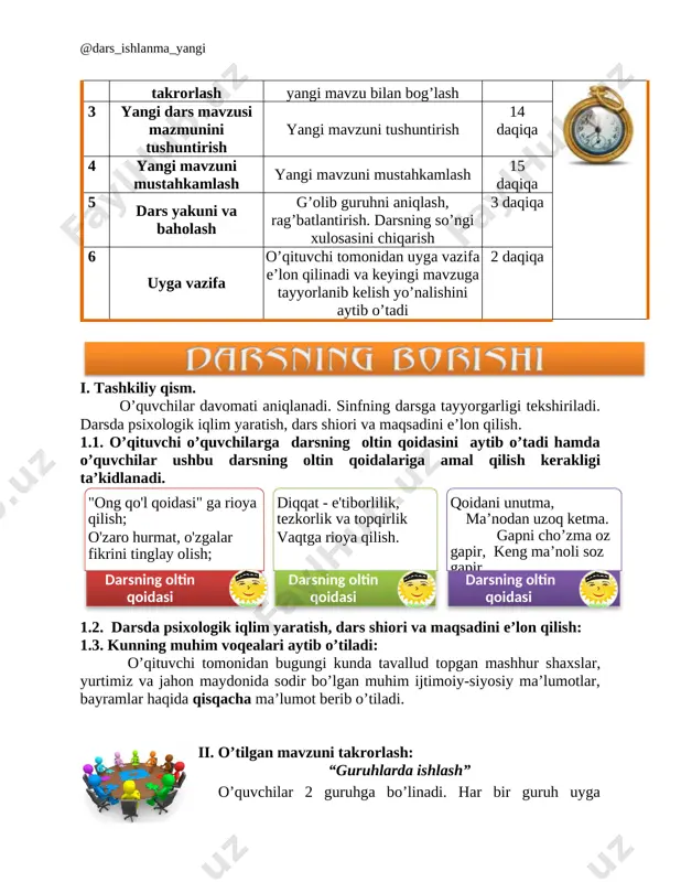onidan uyga vazifa e’lon qilinadi va keyingi mavzuga tayyorlanib kelish yo’nalishini aytib o’tadi 2 daqiqa [image: ] i. tashkiliy qism. o’quvchilar davomati aniqlanadi. sinfning darsga tayyorgarligi tekshiriladi. darsda psixologik iqlim yaratish, dars shiori va maqsadini e’lon qilish. 1.1. o’qituvchi o’quvchilarga darsning oltin qoidasini aytib o’tadi hamda o’quvchilar ushbu darsning oltin qoidalariga amal qilish kerakligi ta’kidlanadi. 1.2. darsda psixologik iqlim yaratish, dars shiori va maqsadini e’lon qilish: 1.3. kunning muhim voqealari aytib o’tiladi: o’qituvchi tomonidan bugungi kunda tavallud topgan mashhur shaxslar, yurtimiz va jahon maydonida sodir bo’lgan muhim ijtimoiy-siyosiy ma’lumotlar, bayramlar haqida qisqacha ma’lumot berib o’tiladi. [image: opisanie: opisanie: opisanie: opisanie: 1399686273_mozg-shturm21]ii. o’tilgan mavzuni takrorlash: “guruhlarda ishlash” o’quvchilar 2 guruhga bo’linadi. har bir guruh uyga berilgan mavzuga oid atamalardan o’z guruhlariga nom qo’yib olishadi hamda guruhga qo’yilgan nomga qisqacha ta’rif berishadi. [image: ]iii. yangi dars mavzusi mazmunini tushuntirish 0‘tgan darsda impressionistik rangtasvir haqida tasawurga ega bo‘lgan, shuningdek, impressionizm uslubida rangtasvir kartinalari …