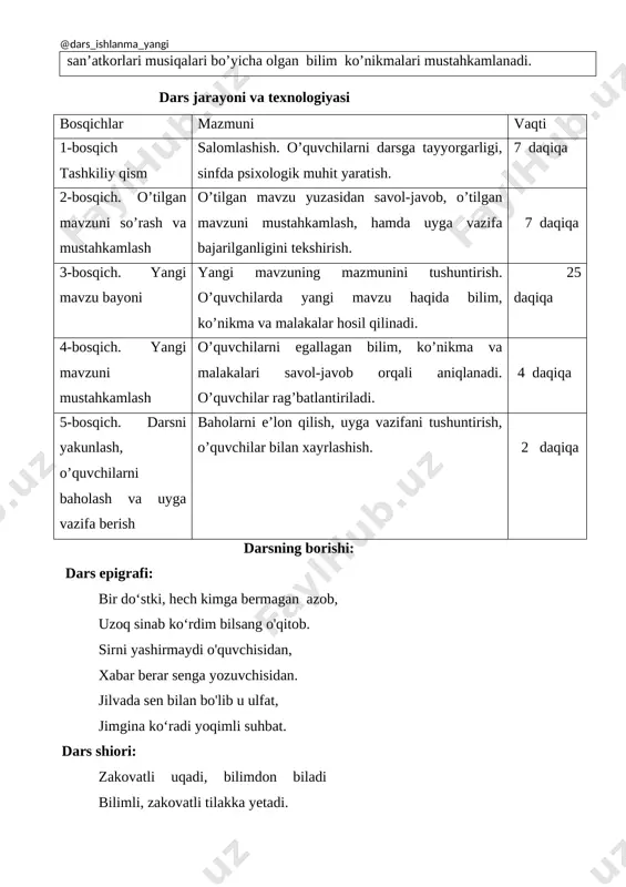 ni yangi mavzuning mazmunini tushuntirish. o’quvchilarda yangi mavzu haqida bilim, ko’nikma va malakalar hosil qilinadi. 25 daqiqa 4-bosqich. yangi mavzuni mustahkamlash o’quvchilarni egallagan bilim, ko’nikma va malakalari savol-javob orqali aniqlanadi. o’quvchilar rag’batlantiriladi. 4 daqiqa 5-bosqich. darsni yakunlash, o’quvchilarni baholash va uyga vazifa berish baholarni e’lon qilish, uyga vazifani tushuntirish, o’quvchilar bilan xayrlashish. 2 daqiqa [bookmark: bookmark0] darsning borishi: dars epigrafi: bir do‘stki, hech kimga bermagan azob, uzoq sinab ko‘rdim bilsang o'qitob. sirni yashirmaydi o'quvchisidan, xabar berar senga yozuvchisidan. jilvada sen bilan bo'lib u ulfat, jimgina ko‘radi yoqimli suhbat. [bookmark: bookmark1]dars shiori: zakovatli uqadi, bilimdon biladi bilimli, zakovatli tilakka yetadi. [bookmark: bookmark2]dars muammosi: bizni xorlikka solgan, begumon bildik bilimsizlik degaymiz ong uchun, ox ongsizlik-bilimsizlik demoqchimiz ilm, odob tug‘sin, fazl o’lib nomi 0‘shangdon bir farzandin lazzat olsin bu jahon komi. [bookmark: bookmark3]dars rejasi: 1. 0‘quvchining kirish so‘zi. 1. musiqa san’ati haqida ma’lumot. 3.sinf fonotekasida mavjud bo’lgan tuyg’un alimatov, orifxon hotamov, fattohxon mamadaliyev …