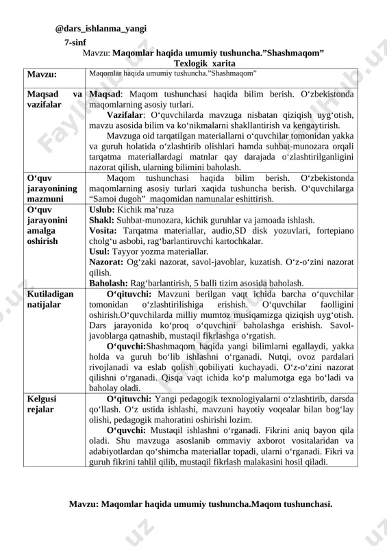 ashtirib, darsda qo‘llash. o‘z ustida ishlashi, mavzuni hayotiy voqealar bilan bog‘lay olishi, pedagogik mahoratini oshirishi lozim. o‘quvchi: mustaqil ishlashni o‘rganadi. fikrini aniq bayon qila oladi. shu mavzuga asoslanib ommaviy axborot vositalaridan va adabiyotlardan qo‘shimcha materiallar topadi, ularni o‘rganadi. fikri va guruh fikrini tahlil qilib, mustaqil fikrlash malakasini hosil qiladi. mavzu: maqomlar haqida umumiy tushuncha.maqom tushunchasi. darsning ta’limiy maqsadi:maqom atamasi, o‘zbek xalq maqom yo‘llari va shashmaqom xaqida tushuncha beriladi. o‘quvchilarni mustaqil va ijodiy fikrlashga o‘rgatadi. darsning tarbiyaviy maqsadi: o‘quvchilarda milliy qadriyatlarimizga, milliy musiqa durdonalariga bo‘lgan mehrlarini uyg‘otish va estetik his tuyg‘ularini shakllantirish. darsning rivojlantiruvchi maqsadi: o‘quvchilarda milliy musiqaga bo‘lgan qiziqishlarini va ijodiy qobiliyatlarini rivojlantirish. musiqa asarlarining ma’naviy-estetik mazmunini his qilish qobiliyatlarini shakllantirish. dars metodi: kichik ma’ruza. aralash. .blis. dars jihozi: 7-sinf musiqa darsligi, yillik ish reja, reja konspekt, fortepiano musiqa cholg‘u asbobi, texnik vositalar (audio, sd disk yozuvlari), rag‘barlantiruvchi kartochkalar, tarqatma materiallar. darsning blok chizmasi: 1 tashkiliy qism: a) salomlashish; b) …