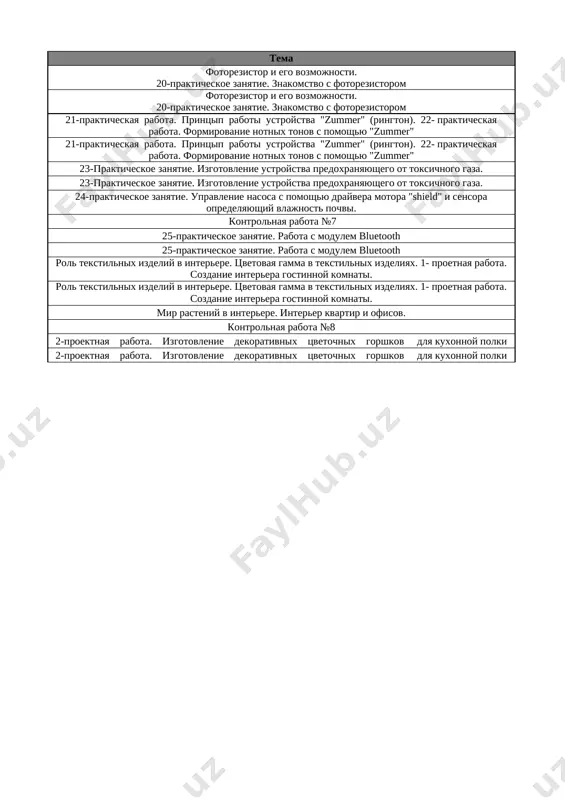 7_kl_texnologiya_2_naprav_4_chetv_@e_baza_ishreja - Page 2