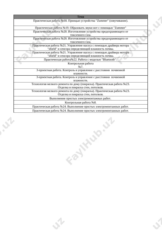 7_kl_texnologiya_1_naprav_4_chetv_@e_baza_ishreja - Page 2
