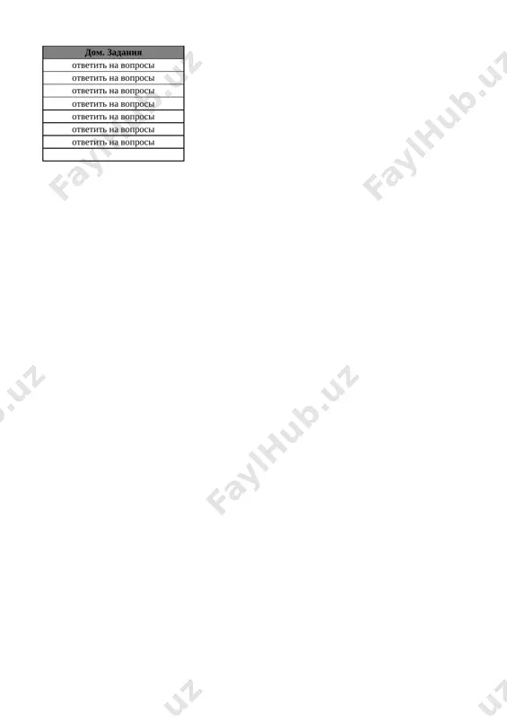 7-kl. vsem. ist. 4-chetv. @e_baza_ishreja - Page 2