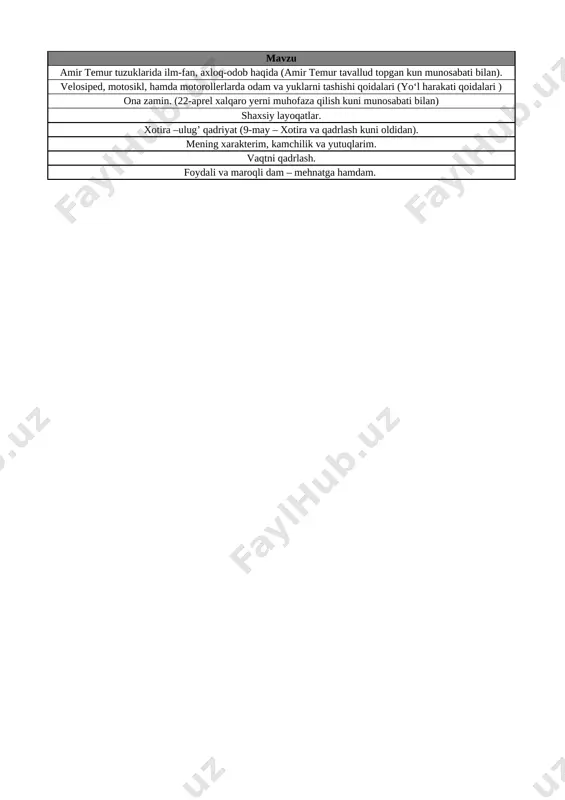 7-sinf sinf soati 4-chorak @e_baza_ishreja - Page 2