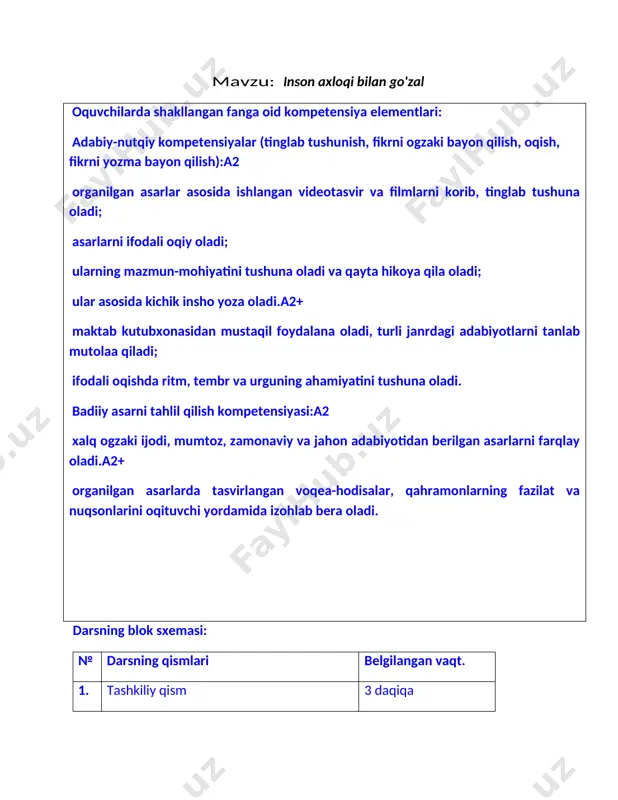 atish. c) rivojlantiruvchi: o�quvchilarni tafakkur va idrokini kengaytirish, ularni mustaqil fikrlashga o�rgatish. dars uslubi: an�anaviy, noan�anaviy (tagiga chizilsin) dars jihozi: darslik, kompyuter, tarqatma materiallar, ko�rgazmali qurollar. .foydalaniladigan adabiyotlar: «tarbiya» 8-sinf uchun darslik. [image: ][image: ] [image: ] i. darsning borishi: a) salomlashish b) navbatchilik hisoboti, sinf tozaligi va davomatni nazorat qilish c) kirish suhbati, o�quvchilarning og�zaki nutqini o�stirish o’qituvchi savoli: insonning insonligi anglanar mehr bilan darsimizning madhiyasin kim aytadi she`r bilan? o’quvchilar: fanlar ichra sardori, bu tarbiya fanidir. xasta dillar sarkori bu tarbiya fanidir. dunyo fanlari bori jahonda bir bog’ bo’lsa, eng muattar gulzori bu tarbiya fanidir ii. o�tgan mavzuni so�rash. a) individual - tarqatma materiallar, kartochka. b) frontal (guruh bilan ishlash) "aql charxi"usuli [image: ] iii. yangi mavzu: [image: ] [image: ] [image: ] mustaqil ishlash uchun topshiriqlar: [image: ] "fsmu" texnologiyasi f-fikr s-sabab m-misol u-umumlashma bunda har bir o'quvchi bilan individual ishlanadi.har bir o'quvchi mavzu yuzasidan file bildirib,bunday …
