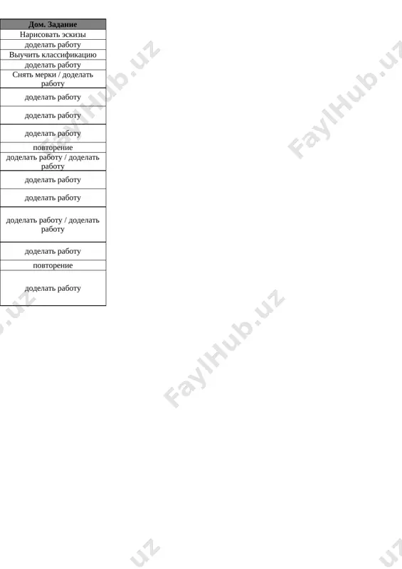 7_kl_texnologiya_2_naprav_3_chetvert_@e_baza_ishreja - Page 2