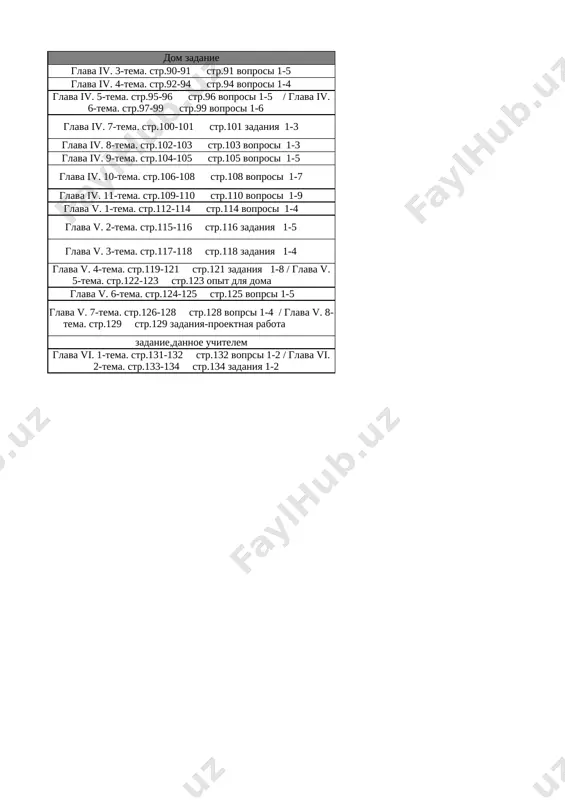 7-kl. ximiya 3-chetvert @e_baza_ishreja - Page 2
