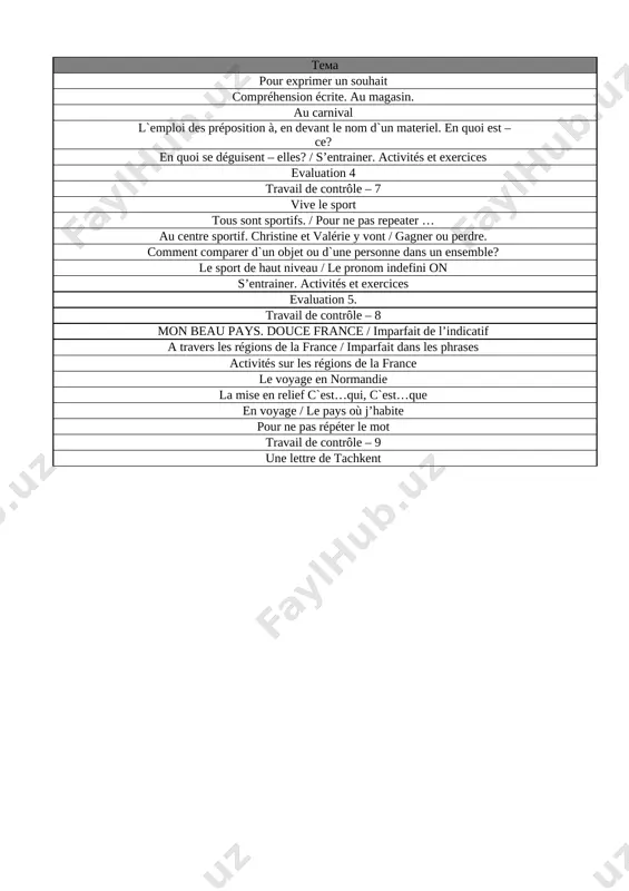 7-sinf fransuz tili 3-chor. tig'iz @e_baza_ishreja - Page 2