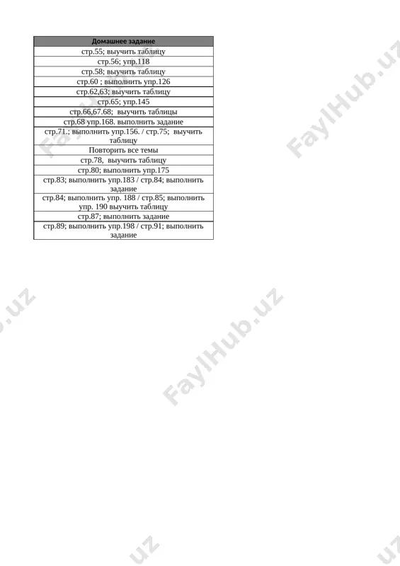 7-sinf rus tili 3-chor. tig'iz @e_baza_ishreja - Page 2