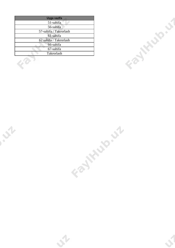 7-sinf informatika 3-chor. tig'iz @e_baza_ishreja - Page 2