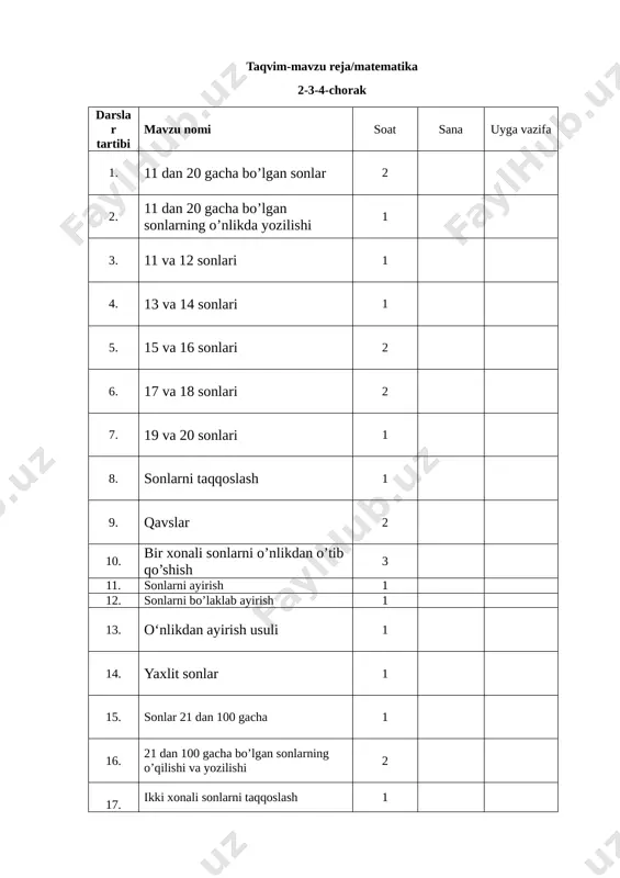 ardan shakllar tuzish 1 57. simmetriya 1 58. simmetriya oʻqlariga ega boʻlgan yassi shakllar 1 59. hajmli shakllar 1 60. tenglik va tengsizlik 1 61. sonli va harfiy ifodalar 1 62. ifoda 1 63. [bookmark: _hlk147935639]ifodalarning qiymatlarini taqqoslash 1 64. ifodaning qiymatlarini hisoblash 1 65. matematik amallarning xossalari 1 66. sonli va harfiy tengsizliklar 1 67. rim raqamlari 1 68. tenglama 3 69. masalalarni tenglamalar yordamida yechish 2 70. takrorlash 9