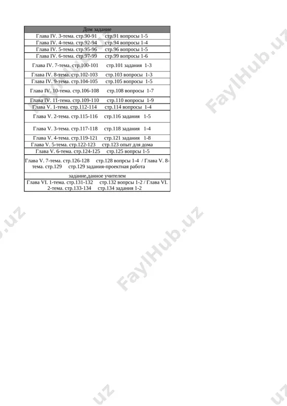 7-kl. ximiya 3-chetvert @e_baza_ishreja - Page 2