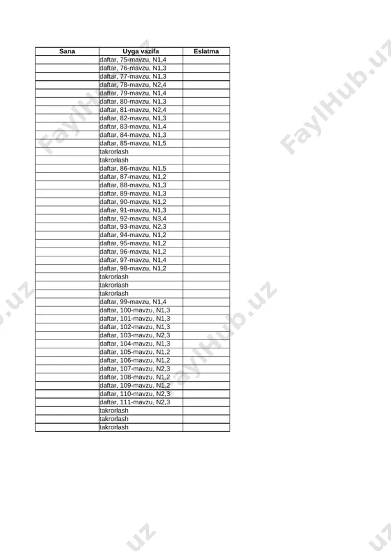 ‘lchov birliklari 1 daftar, 105-mavzu, n1,2 117 hajm va hajm birliklari 1 daftar, 106-mavzu, n1,2 118 hajm va hajm birliklari 1 daftar, 107-mavzu, n2,3 119 kattaliklar: uzunlik, massa, hajm 1 daftar, 108-mavzu, n1,2 120 kattaliklar va ularning xossalari 1 daftar, 109-mavzu, n1,2 121 kattaliklar va ularning xossalari 1 daftar, 110-mavzu, n2,3 122 masalalar yechish 1 daftar, 111-mavzu, n2,3 123 3-nazorat ishi 1 takrorlash 124 xatolar ustida ishlash 1 takrorlash 125 o‘yin 1 takrorlash