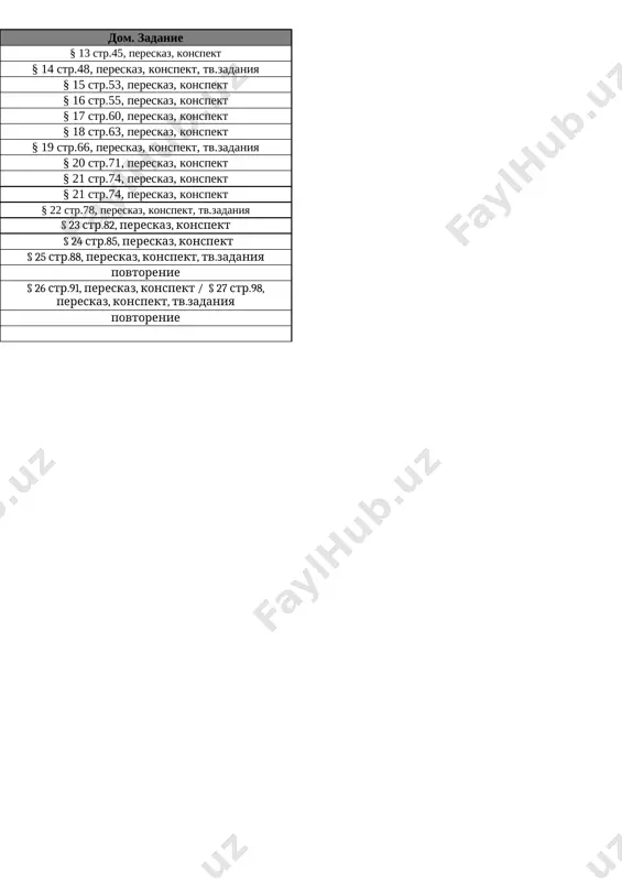 7-kl. ist. uzb. 3-chetvert @e_baza_ishreja - Page 2