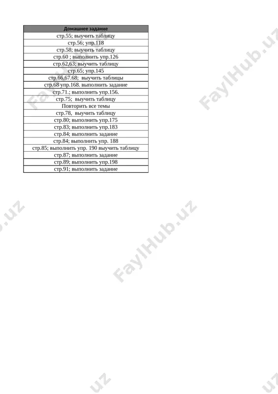 7-sinf rus tili 3-chorak @e_baza_ishreja - Page 2