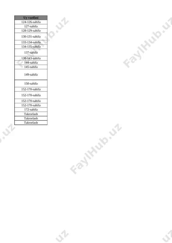 7-sinf adabiyot 3-chorak @e_baza_ishreja - Page 2