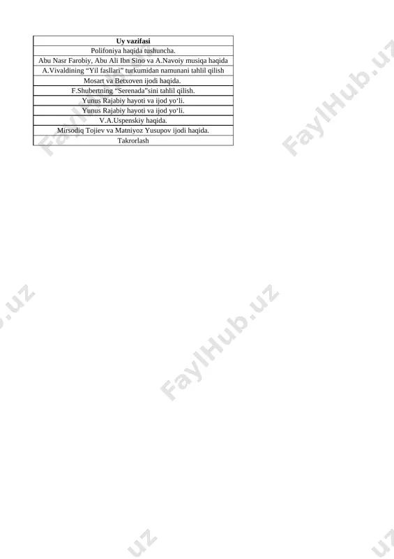 7-sinf musiqa 3-chorak @e_baza_ishreja - Page 2