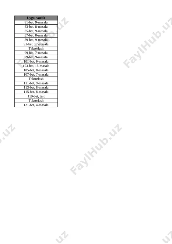 -bet 15 3 soni 17-bet 16 4 soni 18-bet 17 5 soni 19-bet 18 5 ichida =,+,- ishoralaridan foydalanib, natijalarni yozish 20-bet 19 5 ichida =,+,- ishoralaridan foydalanib, natijalarni yozish 21-bet 20 6 dan 9 gacha bo‘lgan sonlarni raqamlash. 6 soni 22-bet 21 7 soni 23-bet 22 8 soni 24-bet 23 9 soni 25-bet 24 9 soni 26-bet 25 0 soni va raqami 27-bet 26 10 soni 28-bet 27 10 ichida =,+,- ishoralaridan foydalanib, natijalarni yozish 29-bet 28 10 ichida =,+,- ishoralaridan foydalanib, natijalarni yozish 30-bet 29 1 dan 10 gacha bo’lgan sonlarni taqqoshlash 31-bet 30 vaqt tasavvurlari 32-bet 31 hafta.hafta kunlari va sanog‘i 33-bet 32 juft va toq sonlar 34-bet 33 nuqta. to‘g‘ri chiziq kesmasi. siniq chiziq va egri chiziq 35-bet 34 nuqta. to‘g‘ri chiziq kesmasi. siniq chiziq va egri chiziq 36-bet 35 nol ishtirokida qo‘shish va ayirish 37-bet 36 qo‘shish va ayirish amallarini bajarish usullari 38-bet 37 qo‘shish …