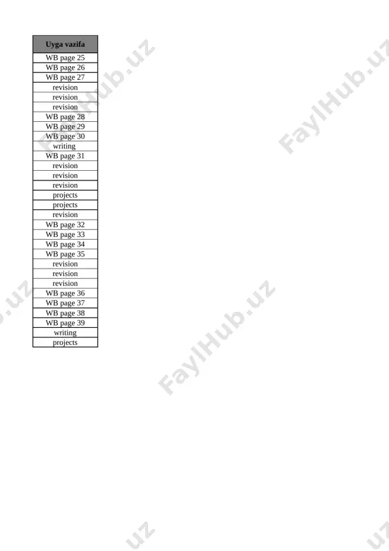 7-sinf ingliz tili 3-chorak @e_baza_ishreja - Page 2
