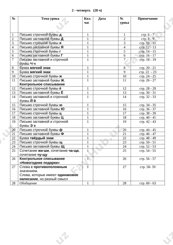 tr. 6 - 7 2 pismo zaglavnoy bukvi d 1 2 str. 8 - 9 3 pismo strochnoy bukvi ya 1 3 str. 10 - 11 4 pismo zaglavnoy bukvi ya 1 4 str. 12 - 13 5 pismo strochnoy bukvi g 1 5 str. 14 - 15 6 pismo zaglavnoy bukvi g 1 6 str. 16 - 17 7 pismo zaglavnoy i strochnoy bukvi ch ch 1 7 str. 18 - 19 8 bukva myagkiy znak 1 8 str. 20 - 21 9 bukva myagkiy znak 1 9 str. 22 - 23 10 pismo strochnoy bukvi j 1 10 str. 24 - 25 11 pismo zaglavnoy bukvi j. kontrolnoe spisivanie 1 11 str. 26 - 27 12 pismo strochnoy bukvi yo 1 12 str. 28 - 29 13 pismo zaglavnoy bukvi yo 1 13 str. 30 - 31 14 pismo zaglavnoy i strochnoy bukvi y y 1 14 str. …