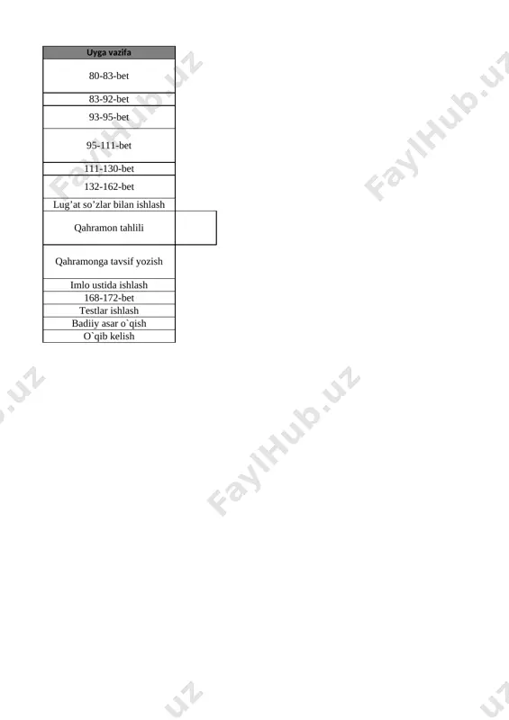 7-sinf adabiyot 2-chorak @e_baza_ishreja - Page 2