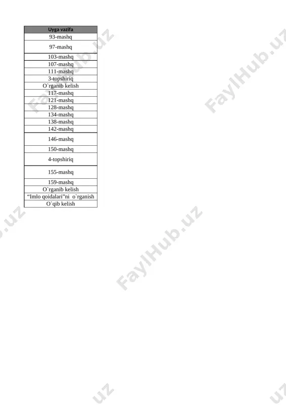 7-sinf ona tili 2-chorak @e_baza_ishreja - Page 2