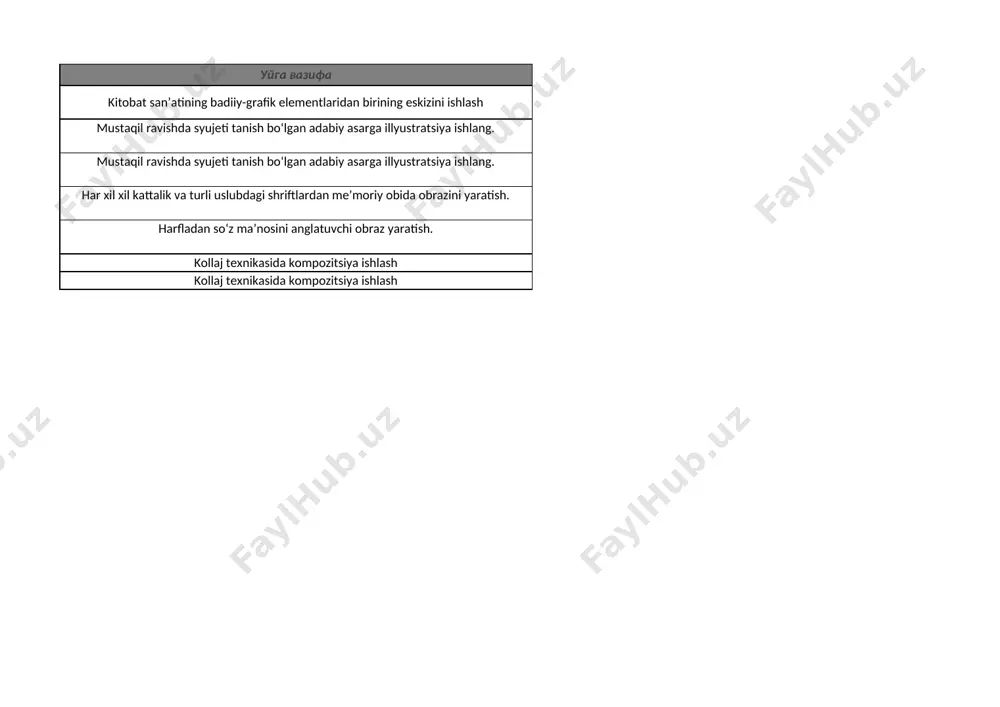 7-sinf tas. san'at 2-chorak @e_baza_ishreja - Page 2