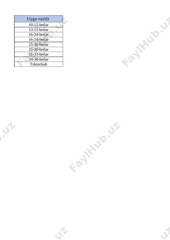 @talim_markazi 1- sinf 1- chorak tarbiya - Page 2