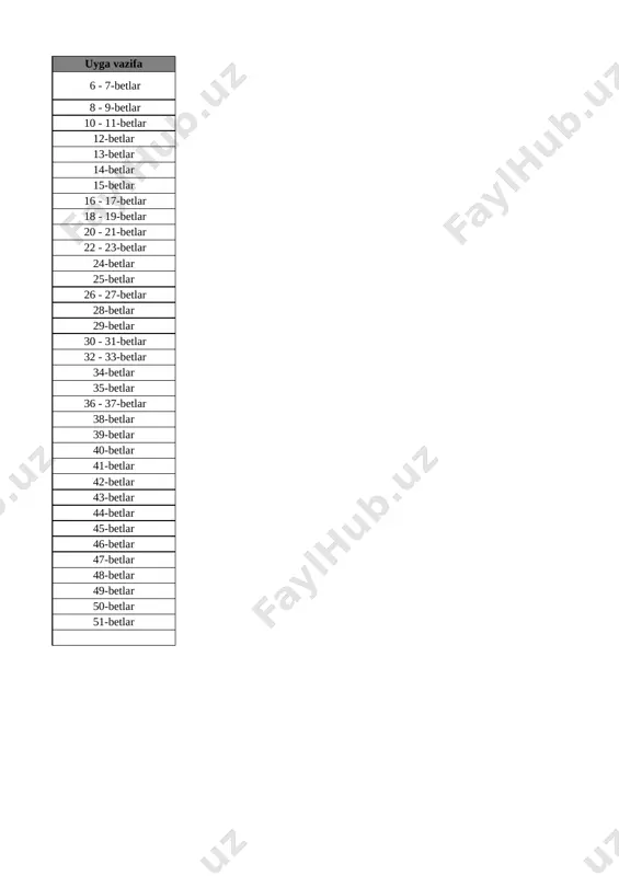 1-sinf alifbe 1-chorak @e_baza_ishreja - Page 2