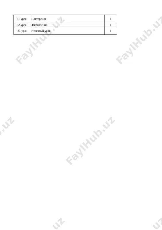 obitateli» (plastilin) 1 str. 64-65 31-urok. povtorenie 1 32-urok. zakreplenie 1 33-urok itogoviy urok 1 str. 69-70