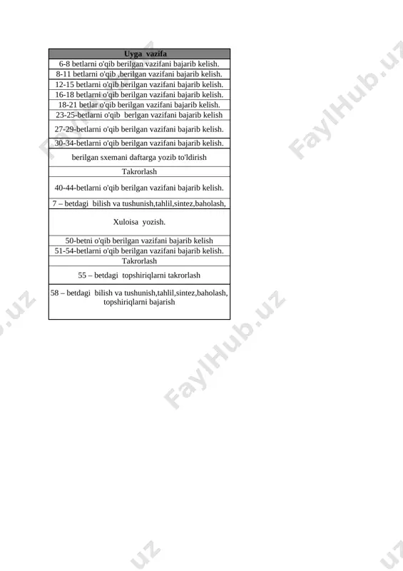 7-sinf biologiya - Page 2