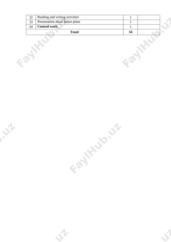 7-sinf variativ ingliz tili - Page 2