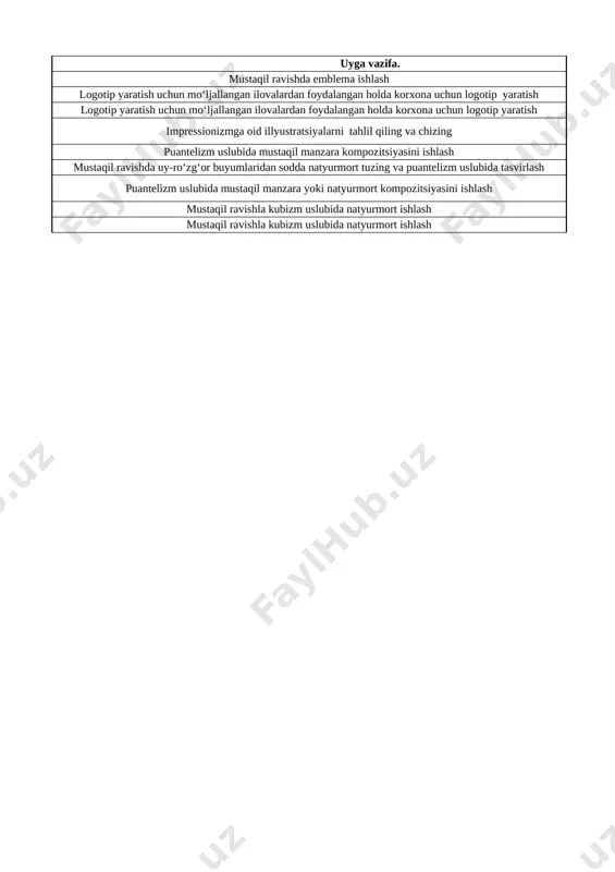 7-sinf tasviriy san'at 1- chorak @e_baza_ishreja - Page 2