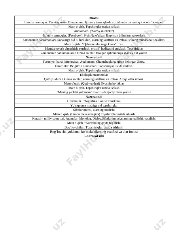 ash 19 c vitamini. infografika. son so`z turkumi 47-bet. belgilash olmoshlaridan foydalanib c vitamini istemoli bilan bog`liq 20 yo`riqnoma matniga oid topshiriqlar 50-bet. bolalar ichishi mumkin bo`lgan biror dorining qo`llash 21 sifatlar imlosi, ularning tuzilishi 51-bet. yo`riqnoma matnidan sonlar bilan bog`liq ma'lumotlar 22 matn o`qish. (limon mevasi haqida) topshiriqlar ustida ishlash 52-bet. oila a'zolaringizdan limonning kundalik hayotdagi maishiy ahamiyati 23 kurash - milliy sport turi. atamalar. monolog. dialog.sifatlar imlosi,ularning tuzilishi, yasalishi 56-bet. jadvalga moslab so`zlar yozib keling 24 matn o`qish. "kurashning qayta tug`ilishi 60-bet. ma'lumotlarni jadval ko`rinishida saqlang 25 bogʻlovchilar. topshiriqlar ustida ishlash. 25 mavzubi o`qib kelish 26 bogʻlovchi, yuklama, koʻmakchilarning vazifasi va ular imlosi 26 mavzuni oqib kelish 27 3-nazorat ishi