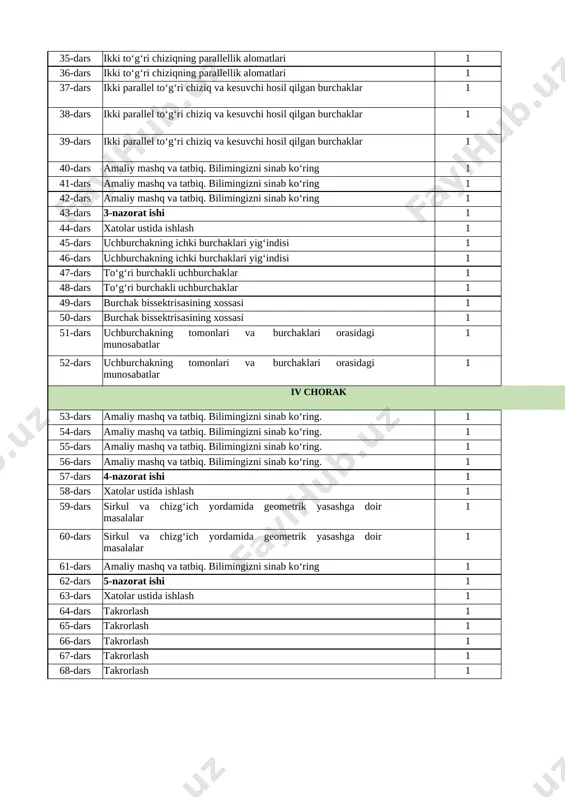 r 1 38-dars ikki parallel to‘g‘ri chiziq va kesuvchi hosil qilgan burchaklar 1 39-dars ikki parallel to‘g‘ri chiziq va kesuvchi hosil qilgan burchaklar 1 40-dars amaliy mashq va tatbiq. bilimingizni sinab ko‘ring 1 41-dars amaliy mashq va tatbiq. bilimingizni sinab ko‘ring 1 42-dars amaliy mashq va tatbiq. bilimingizni sinab ko‘ring 1 43-dars 3-nazorat ishi 1 44-dars xatolar ustida ishlash 1 45-dars uchburchakning ichki burchaklari yig‘indisi 1 46-dars uchburchakning ichki burchaklari yig‘indisi 1 47-dars to‘g‘ri burchakli uchburchaklar 1 48-dars to‘g‘ri burchakli uchburchaklar 1 49-dars burchak bissektrisasining xossasi 1 50-dars burchak bissektrisasining xossasi 1 51-dars uchburchakning tomonlari va burchaklari orasidagi munosabatlar 1 52-dars uchburchakning tomonlari va burchaklari orasidagi munosabatlar 1 iv chorak 53-dars amaliy mashq va tatbiq. bilimingizni sinab ko‘ring. 1 54-dars amaliy mashq va tatbiq. bilimingizni sinab ko‘ring. 1 55-dars amaliy mashq va tatbiq. bilimingizni sinab ko‘ring. 1 56-dars amaliy mashq va tatbiq. bilimingizni sinab ko‘ring. 1 57-dars 4-nazorat ishi 1 …