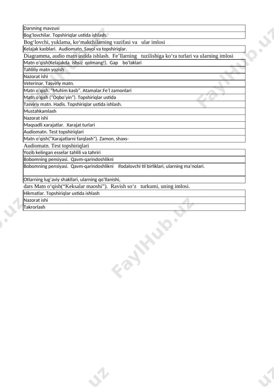 ona tili 7. 2 ch - Page 2