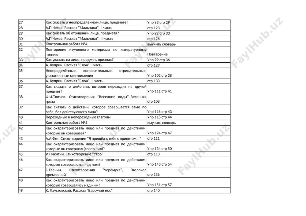 9 str 36 34 a. kuprin. rasskaz "slon", i chast str 129 35 neopredelyonnie, voprositelnie, otritsatelnie, ukazatelnie mestoimeniya upr 103 str 38 36 a. kuprin. rasskaz "slon", ii chast str 133 37 kak skazat o deystvii, kotoroe perexodit na drugoy predmet? upr 111 str 41 38 f.i.tyutchev. stixotvoreniya "vesennie vodi", vesennyaya groza str 108 39 kak skazat o deystvii, kotoroe sovershaetsya samo po sebe, bez deystvuyushego litsa? upr 116 str 43 40 perexodnie i neperexodnie glagoli upr 118 str 44 41 kontrolnaya rabota №5 viuchit slovar 42 kak oxarakterizovat litso ili predmet po deystviyam, kotorie on sovershaet? upr 124 str 47 43 a.a.fet. stixotvorenie "ya prishyol k tebe s privetom..." str 111 44 kak oxarakterizovat litso ili predmet po deystviyam, kotorie on sovershal (sovershil)? upr 134 str 50 45 i.nikitin. stixotvorenie "utro" str 113 46 kak oxarakterizovat litso ili predmet po deystviyam, kotorie sovershayutsya nad nim? upr 143 str 54 …