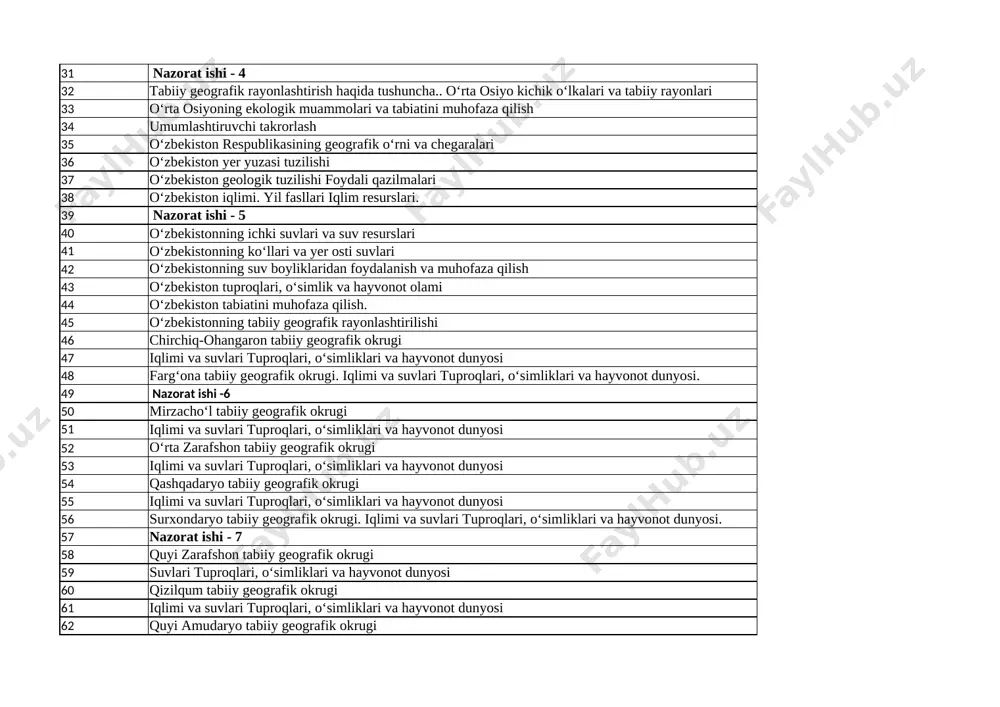 imi 18-mavzuni o`qish, yozuvsiz xaritani bo`yash, jadval to`ldirish, 43-46-bet 19 o‘rta osiyodagi iqlimiy tafovutlar 19-mavzuni o`qish, yozuvsiz xaritani bo`yash, jadval to`ldirish, 46-48-bet 20 o‘rta osiyo suvlari haqida umumiy tushuncha 20-mavzuni o`qish, yozuvsiz xaritani bo`yash, jadval to`ldirish, 48-50-bet 21 o‘rta osiyo daryolari 21-mavzuni o`qish, yozuvsiz xaritani bo`yash, jadval to`ldirish, 50-52-bet 22 ko‘llari va suv omborlari. o‘rta osiyo yer osti suvlari 22-mavzuni o`qish, yozuvsiz xaritani bo`yash, jadval to`ldirish, 52-55-bet 23 nazorat ishi - 3 takrorlash 24 tuproqlar haqida tushuncha 24-mavzuni o`qish, yozuvsiz xaritani bo`yash, jadval to`ldirish, 55-57-bet 25 o‘rta osiyo tuproqlari 25-mavzuni o`qish, yozuvsiz xaritani bo`yash, jadval to`ldirish, 57-60-bet 26 o‘rta osiyo o‘simliklari 26-mavzuni o`qish, yozuvsiz xaritani bo`yash, jadval to`ldirish, 60-61-bet 27 cho‘l o‘simliklari 27-mavzuni o`qish, yozuvsiz xaritani bo`yash, jadval to`ldirish, 61-62-bet 28 adir, tog‘ va yaylov o‘simliklari 28-mavzuni o`qish, yozuvsiz xaritani bo`yash, jadval to`ldirish, 62-64-bet 29 hayvonot dunyosi 29-mavzuni o`qish, yozuvsiz xaritani bo`yash, jadval to`ldirish, 64-67-bet 30 o‘rta osiyo tabiat zonalari …