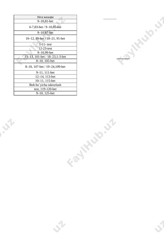 7-sinf. geometriya iii chorak, tig`iz - Page 2
