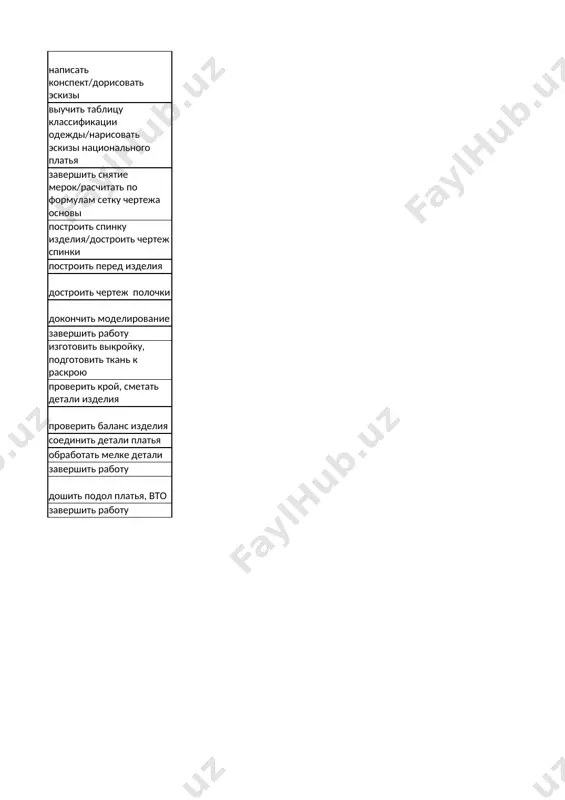 7_klass_plani_21_22_3_chetvert_uplotn_ot_subxanovoy - Page 2