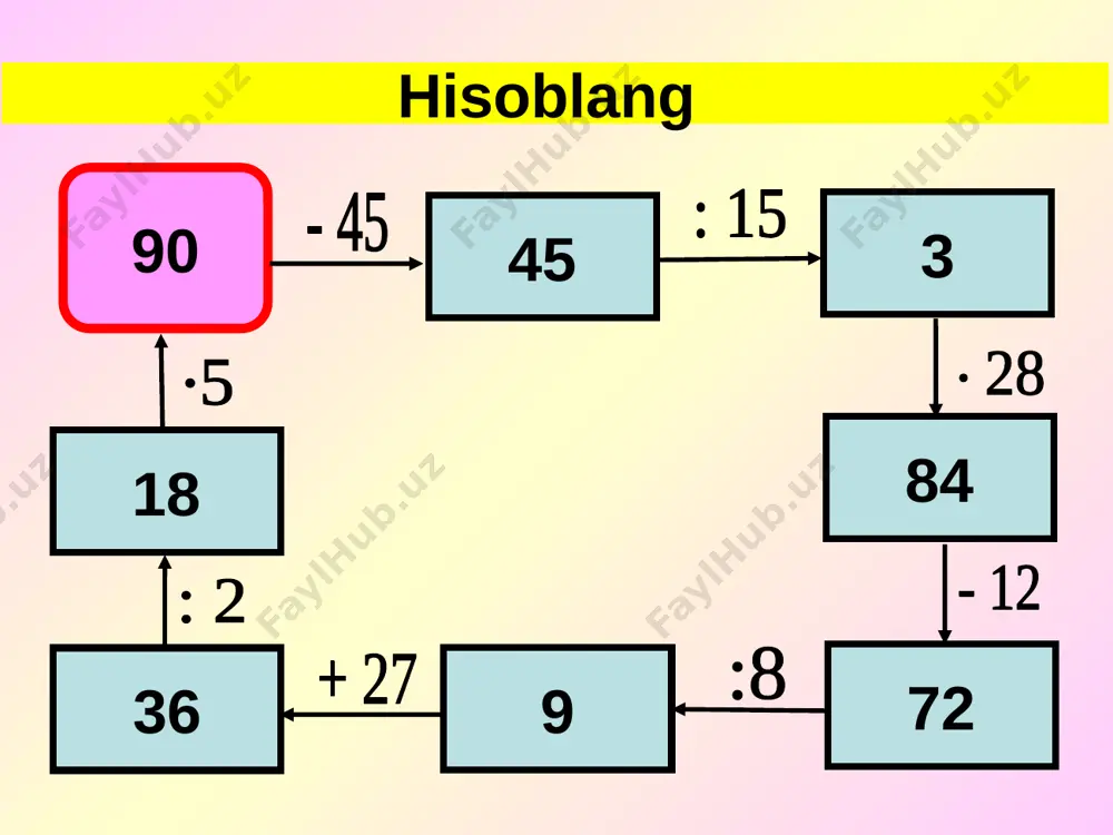 • 3b - 4 • 5 = =12b - 20 hisoblang : 73 • 8 + 7 • 8 = 7x - x - 6 = x· 9· 4· u 3· v· 12 s· 18· d· 3 36· v 36· x· u 54· s· d x· 4· 8· u 12y – 3y 5x + 6x +8y -2y 9y 11v + 3 32xy 18v – 7v + 3 11x + 6y e’tiboringiz uchun raxmat obrazets teksta vtoroy uroven tretiy uroven chetvertiy uroven pyatiy uroven image3.wmf image4.wmf image5.png image6.jpeg image7.jpeg image8.jpeg image9.png image10.png